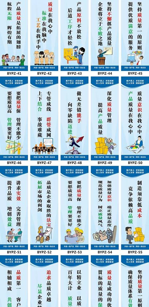 金御满工厂车间标语挂贴图 质量宣传与安全管理制度一体化指南